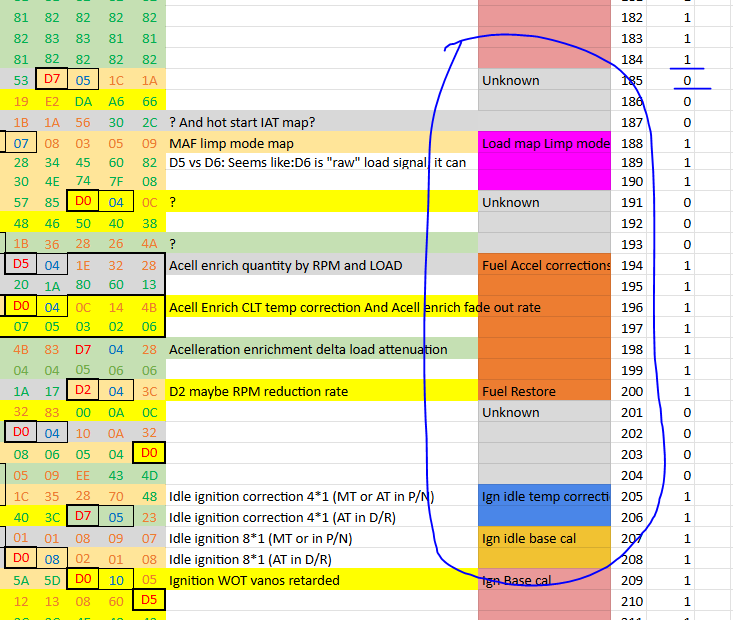 how much do we know.PNG