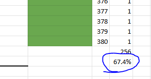 how much we know result.PNG